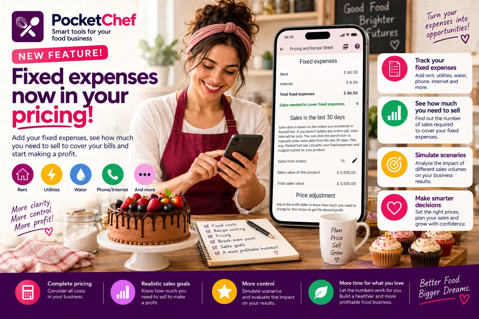 Food entrepreneur using PocketChef to analyse fixed expenses, pricing and sales targets.